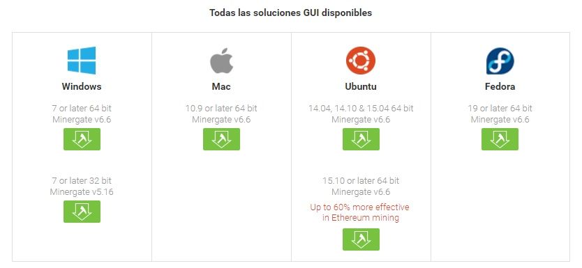 descargar minergate